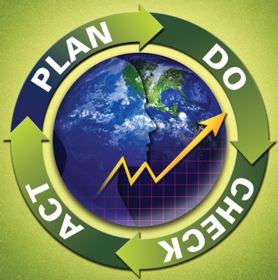 sustain identity