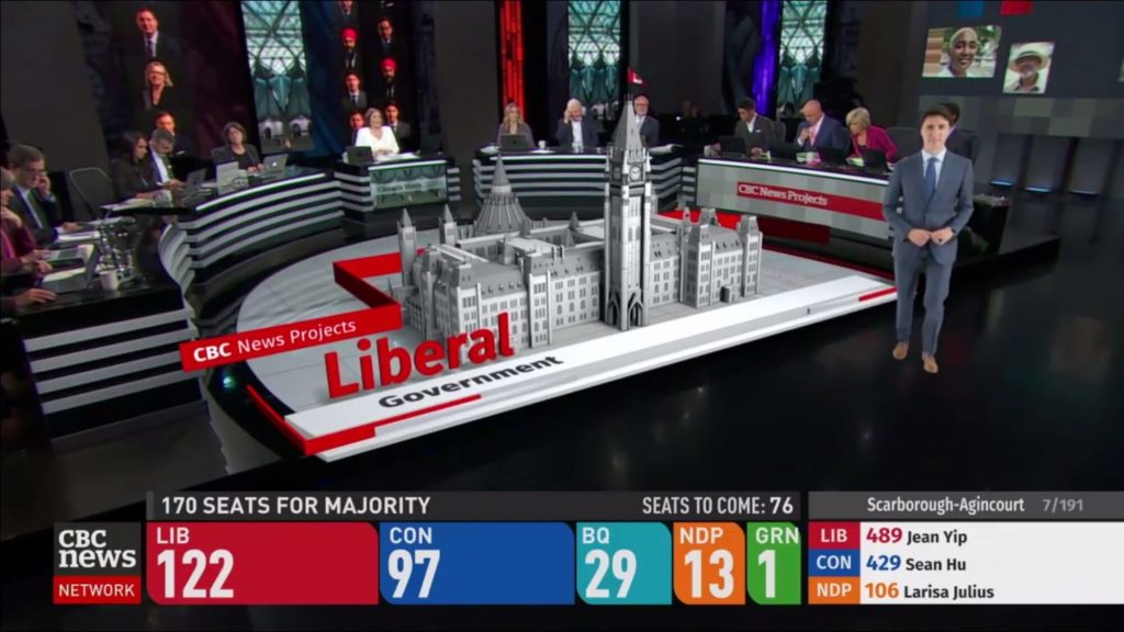 CBC Election Broadcast
