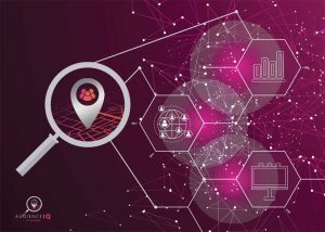 Today, audience measurement uses mobile-phone location data, which is focused on a different goal: measuring audience composition in terms of consumer behaviours and interests for devices that travel past or dwell  near out-of-home (OOH) displays.