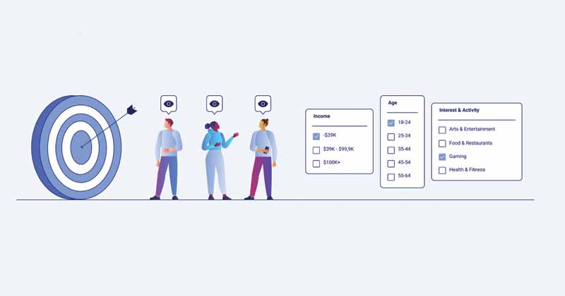 Status of Static OOH report