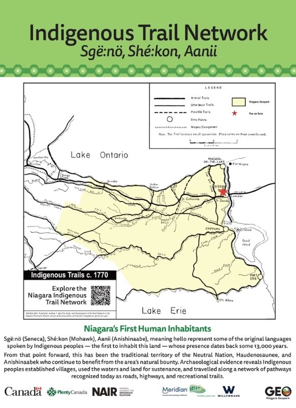 Sign titled 'Indigenous Trail Network, Sgë:nö, Shé:kon, Aanii' showing a map of Indigenous trails circa 1770 across the Niagara Geopark between Lake Ontario and Lake Erie, with text describing the Neutral, Haudenosaunee, and Anishinaabek peoples' 13,000-year history in the region.